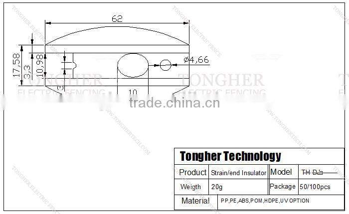 electric fence teminal strainer composite insulator