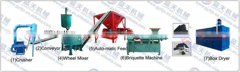 Shisha Charcoal Machine,Cube, Tablet, Finger Shape