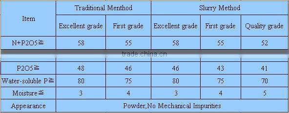 MAP fertilizer /Phosphate fertilizer/mono-ammonium phosphate