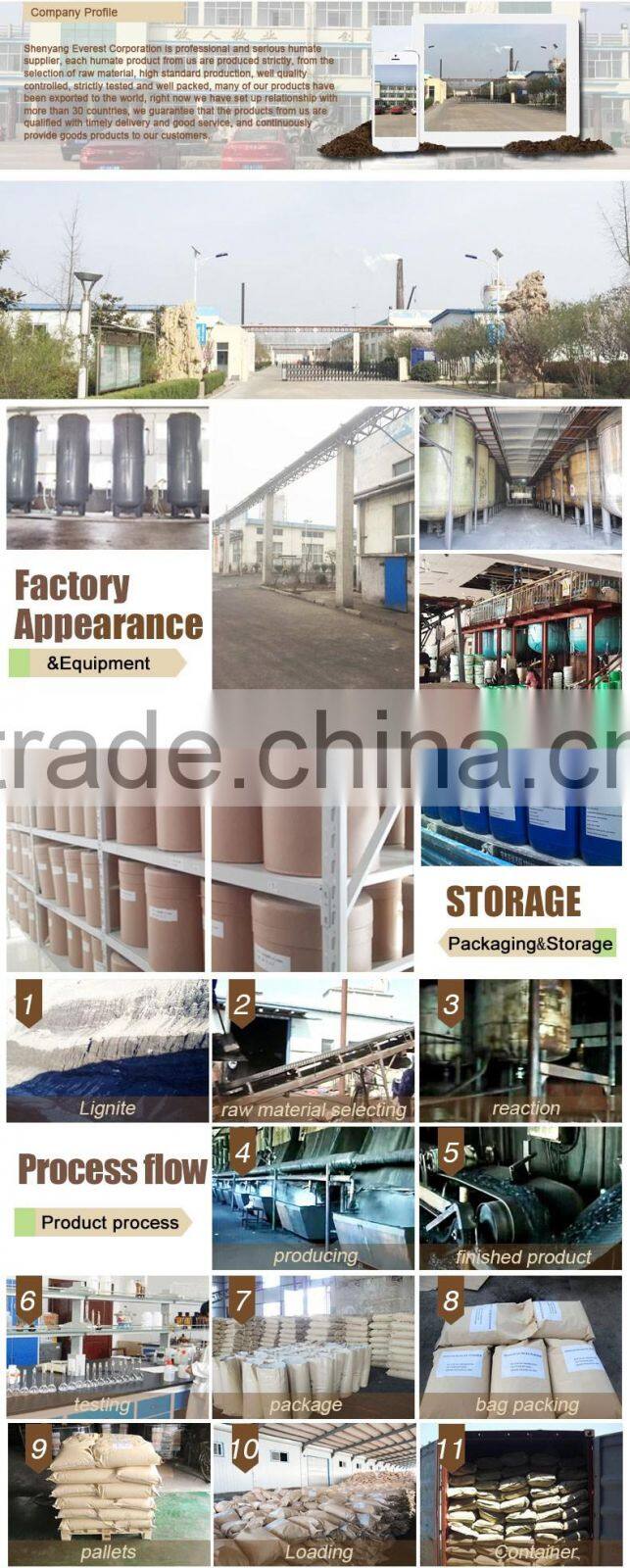 New Technology Good Service Water Soluble Sodium humate granule