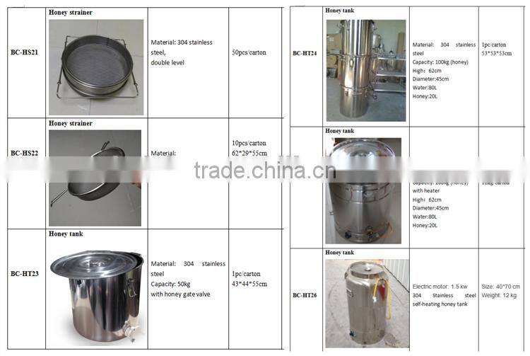 FDA 304 Stainless steel Electric Honey Storage Tank with 100L Capacitance