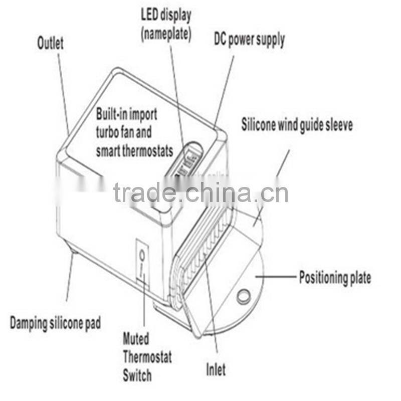 High USB Notebook Laptop Cooling Fan PC Cooling Fans national electric fan