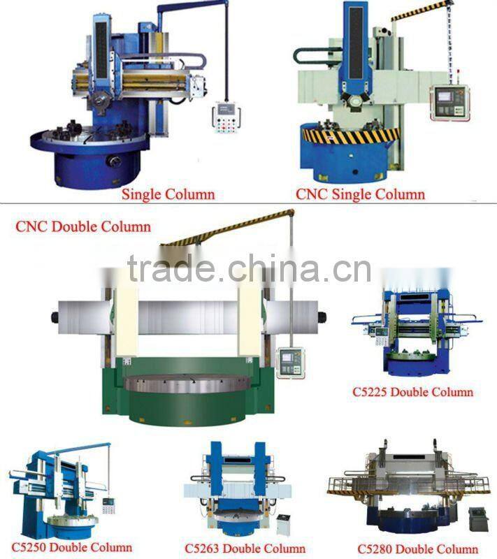 S36-cheapest single column vertical turning machine for sale from Dalian