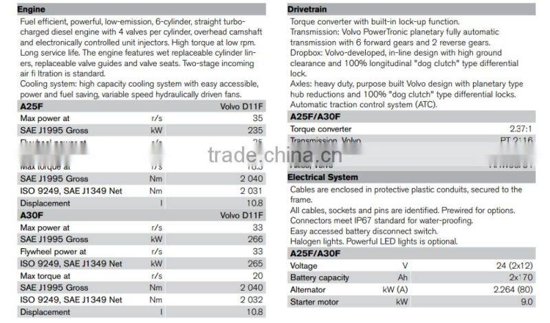 Quality guarantee volvo used articulated dump truck