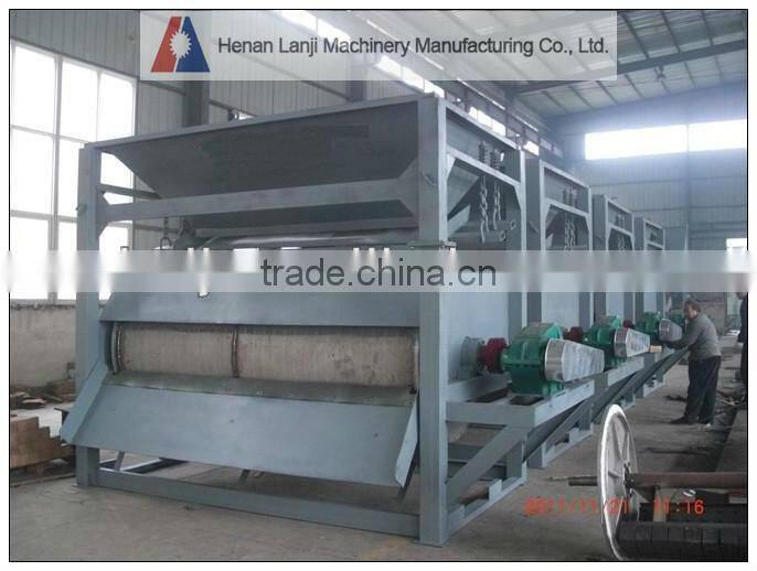 Competitive price permanent double roller magnetic separator with reliable quality