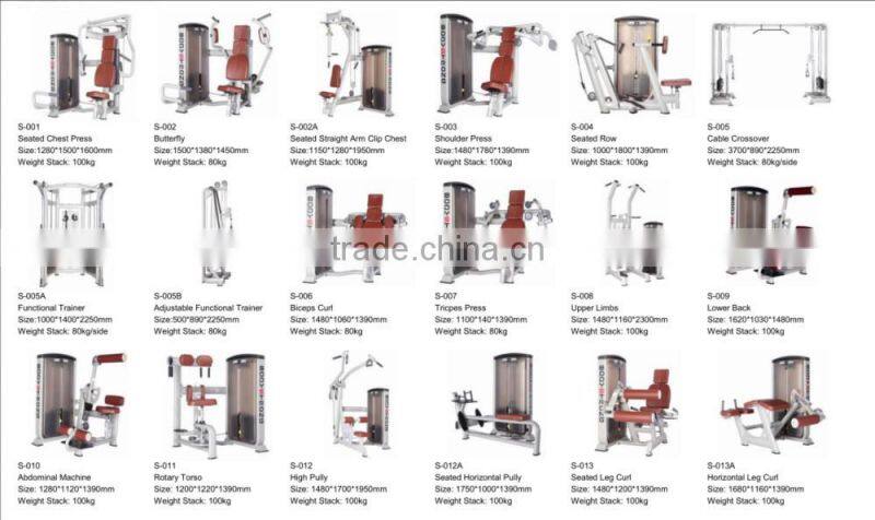 BW-005A Functional Trainer/multi functional trainer/intergrated Gym trainer/fitness equipment/ for body building