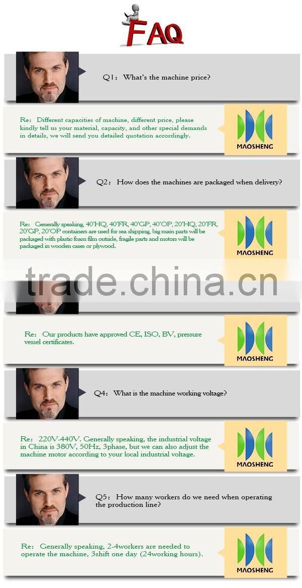 Best Chinese Brand Maosheng maize grinder