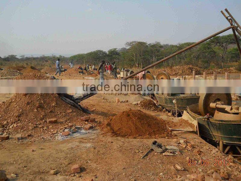 Good Performance Two Wheels Wet Pan Mill Manufacturer