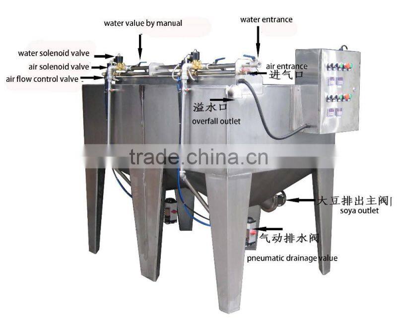 commercial soy milk processing machine TG-250