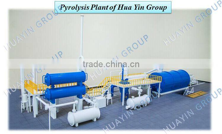 Furnace Oil Pyrolysis Production Huayin Creation