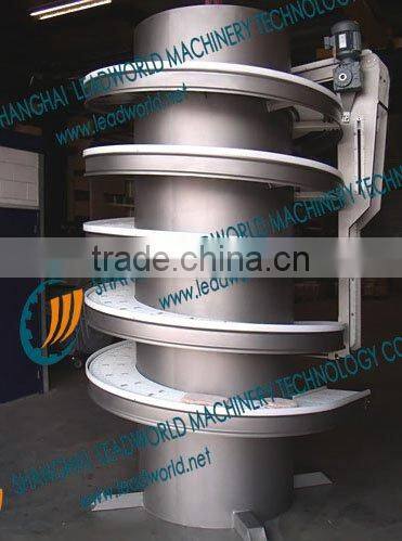 Screw conveyor(Chain/Module nets)