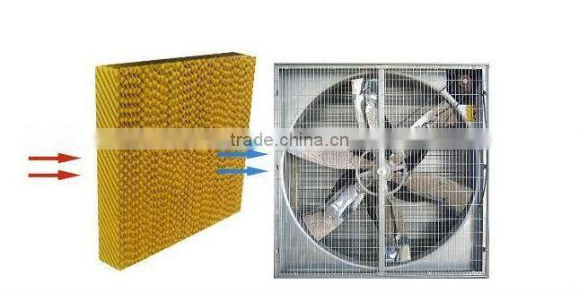 greenhouse parts for sale/air extractor fan price