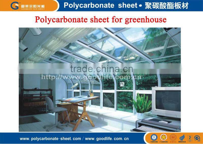 personal conservatory