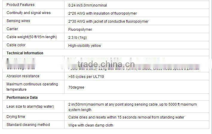4 pin water leak sense cable for liquid leak detection system leak detector cable only