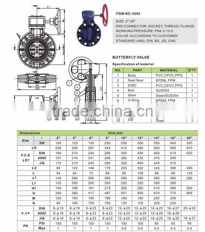9202 popular pneumatic flange water control butterfly valve