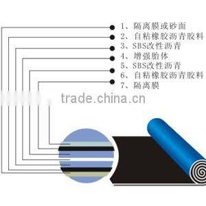 Waterproof rolling material in concrete roof