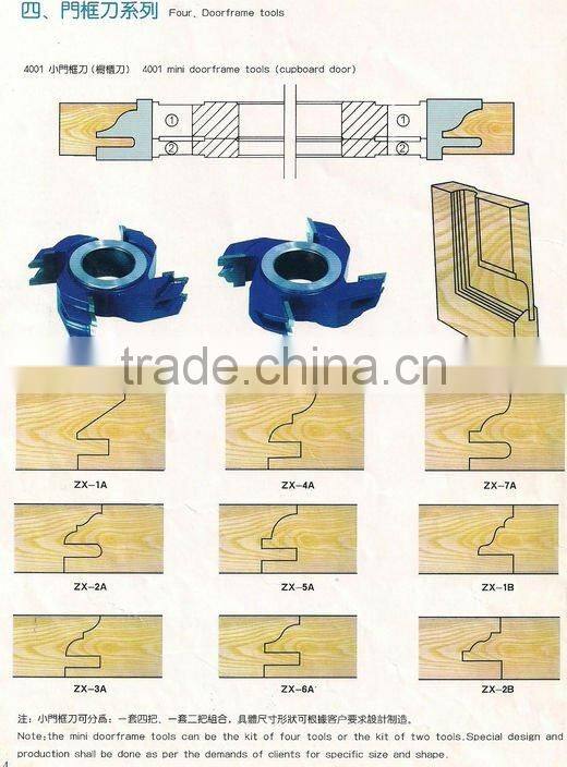 TCT Door Frame Cutter