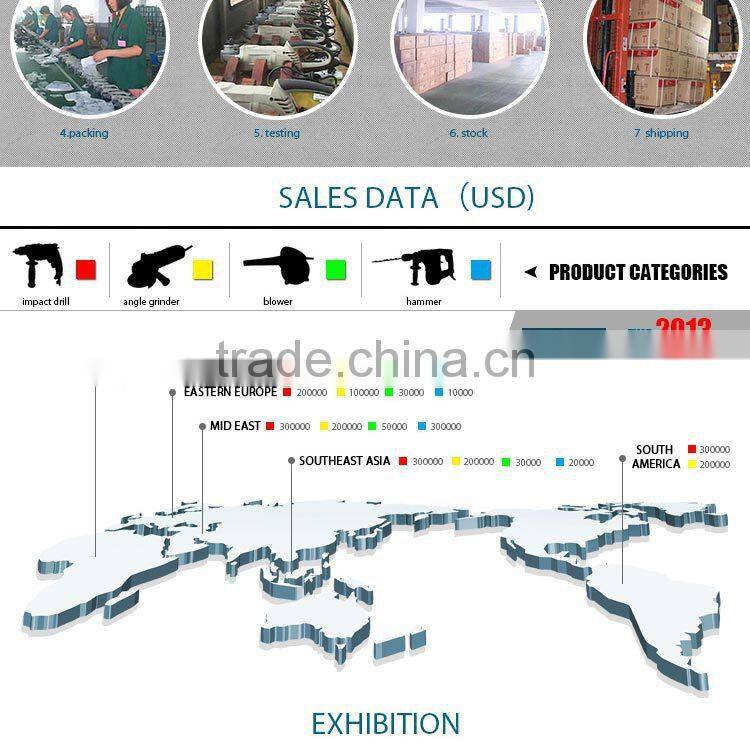 Impact Drill 13mm 750W professiona power tool Durable carbon brush HS1004