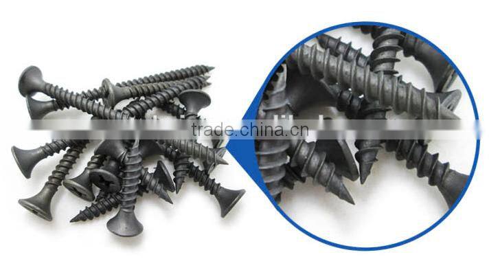 Manufacturing big quantity drywall screw
