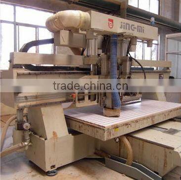 CHEAP MELAMINE CHIPBOARD IN GOOD QUALITY