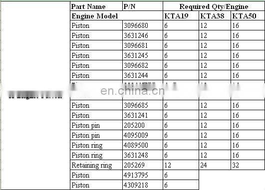 VTA28-G5 cummins steel piston 3803002