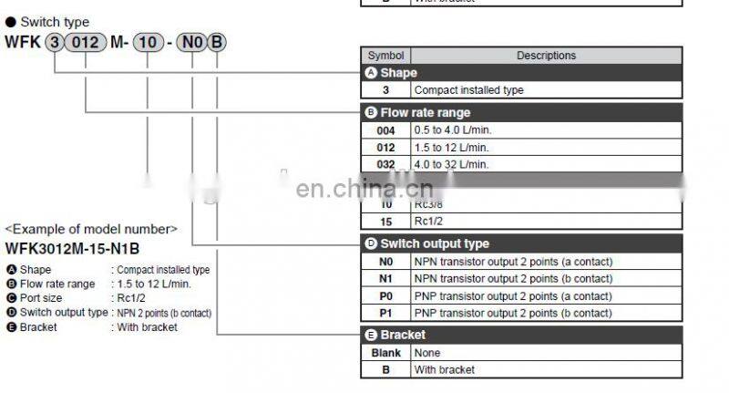 CKD Motor driven 2 port ball Solenoid valve MXB1-25-OT-2