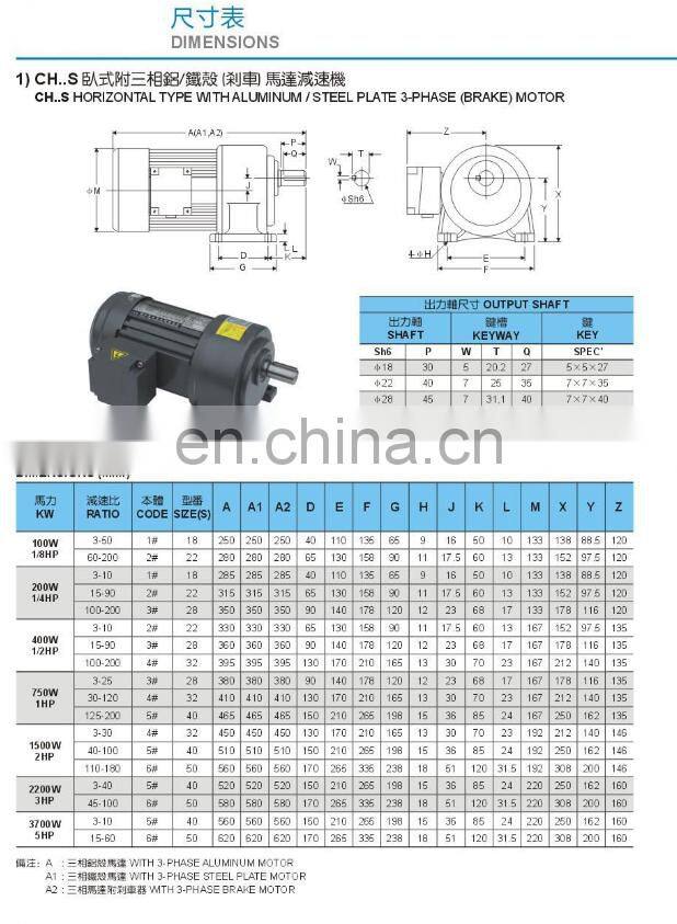 2017 Hot Sell Quality Worm Gear Motor