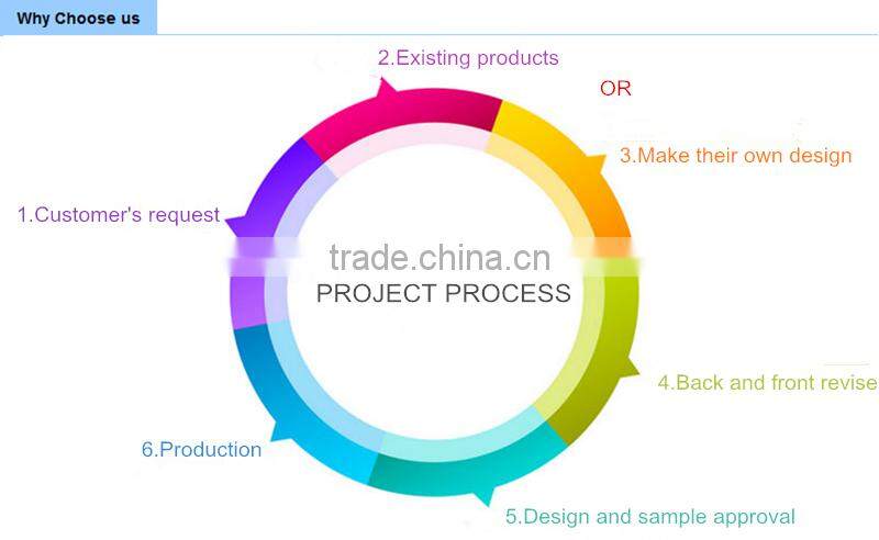 LIYI led light glasses high brightness double sided outdoor led sign