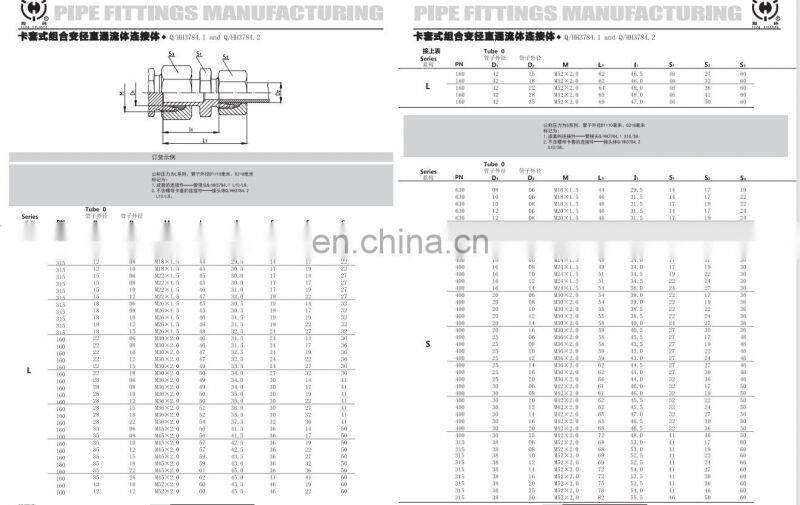 Wholesale Fitting Stainless Pipe Connector Carbon Steel Coupling Straight Fitting