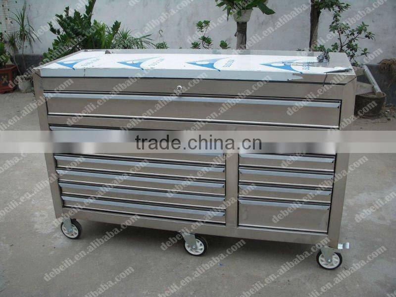 Canada use Workplace Stainless Steel Tool Box