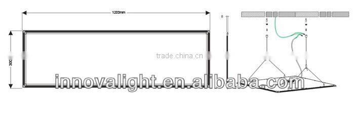 INNOVALIGHT home lighting 40w 50w led ceiling lamp led panel light parts