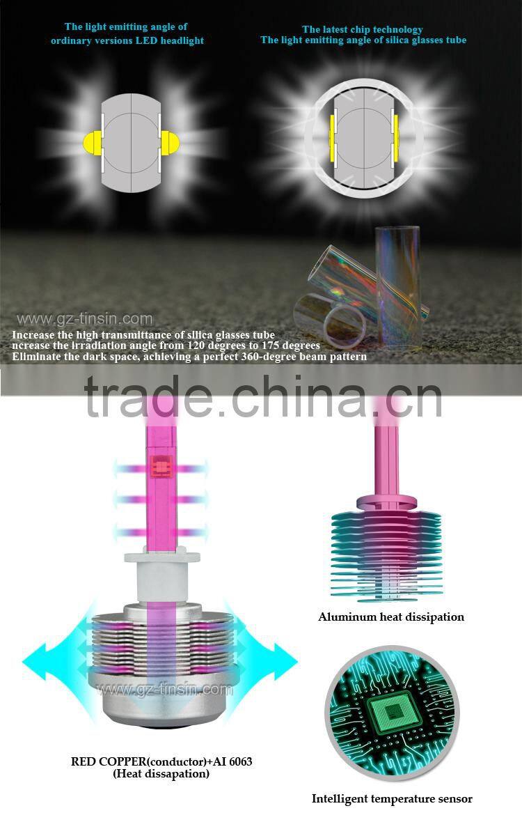 Long life car light 30W 3600lumens H1 LED car headlight