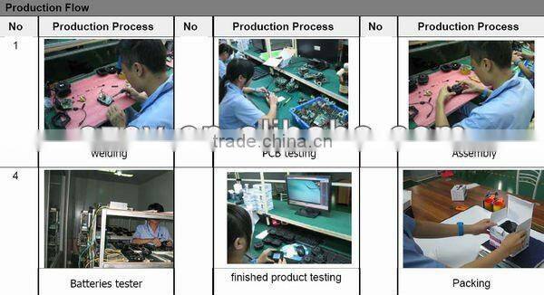 New version HD G-sensor GPS dual camera night vision 1080p hd gps car camcorder