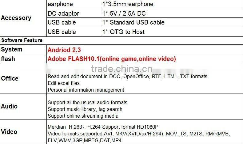 Brand New & Cheap , 7" 1.2 GHZ 512 MB 4GB Multi-Touch Screen 2.0M Camera 3500 MAH Battery Tablet PC ,Android 2.3 TCC8803