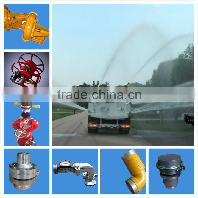 Pneumatic Control Valves,butterfly valve,EPDM seat,stainless disc,suitable for air,water,oil,gas