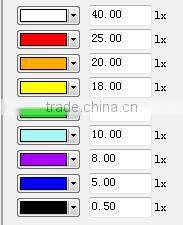 Led Integrated Solar Street Light 25W 3000LM