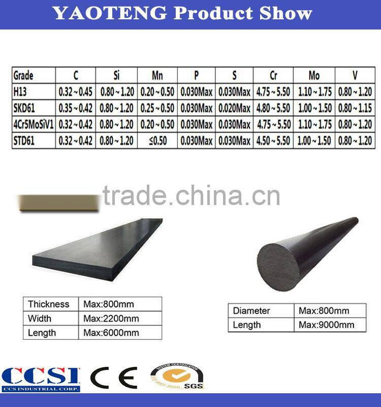 h13 forged steel round bar aisi h13 forged steel r