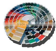 PE/PVDF decoration color coated aluminum coil for sign