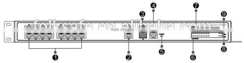 16-Port 100Mbps IEEE 802.3af/802.3at Managed PoE Switch over Ethernet End-Span PSE with 4 giga uplink port (RJ45 + Fiber optic)