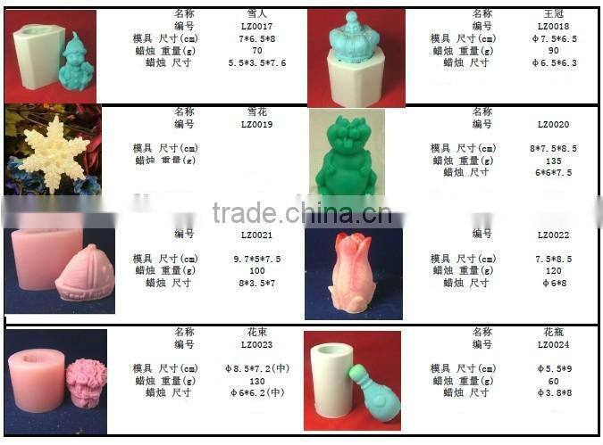 Floating candle mold Lotus dimeter 6.5 cm