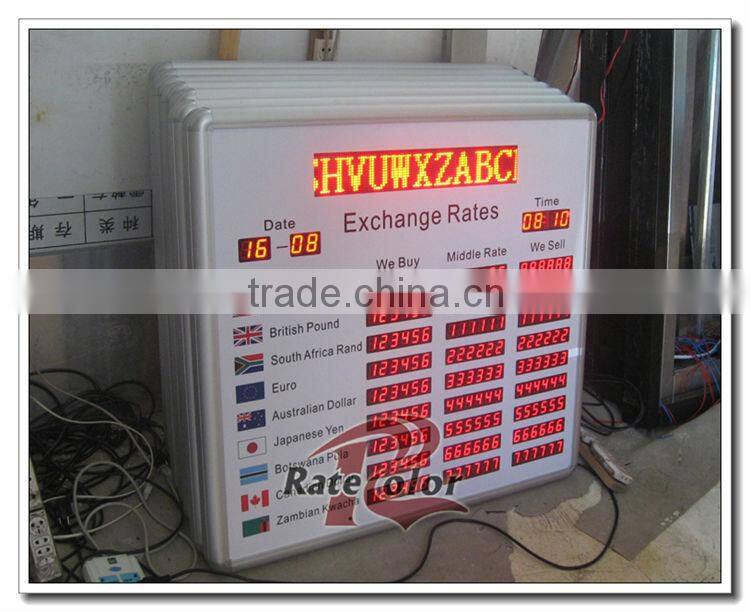 Currency exchange rate led display with single line moving message