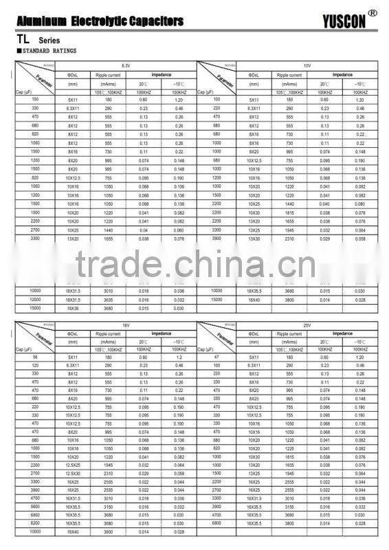 High frequency use aluminum electrolytic capacitor 12000uf 16v