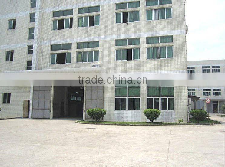 Newest LED Flashlight