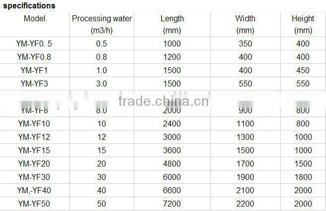 YM Stainless steel oil-water separator/ no power oil-water separator