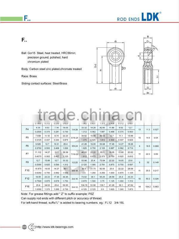 LDK inch rod end American size CF6 oscillating rod end bearing