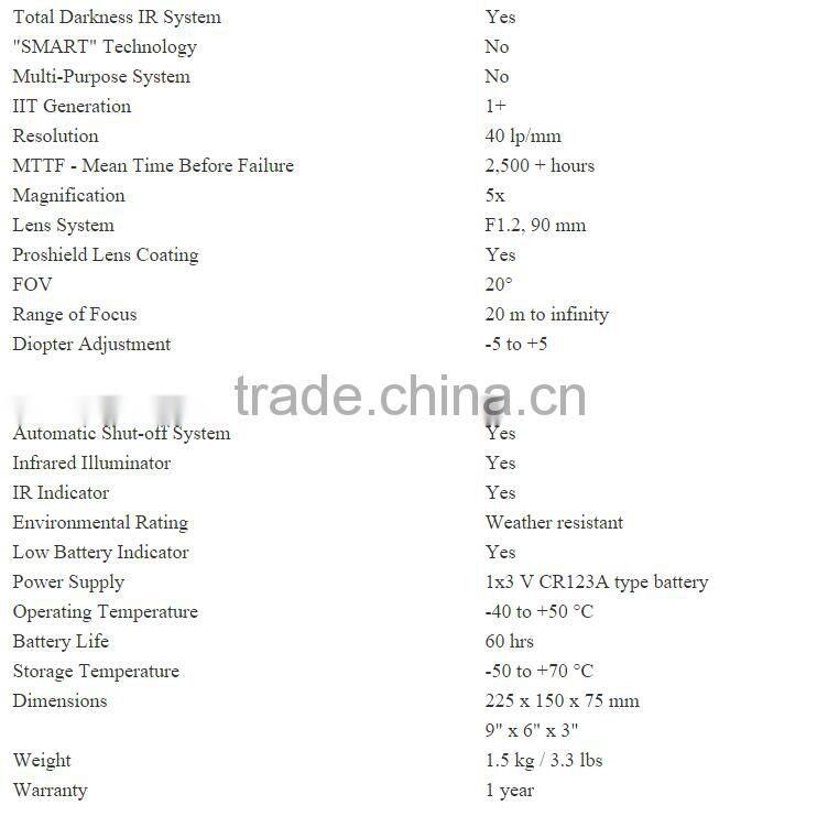 Binoculars For Long-range Night Vision Military Night Vision Binoculars