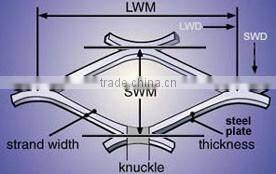 Small Hole Expanded Metal Mesh