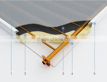 Flat Panel Solar Water Heater - 150L-300L Solar Water Heater System + N2 Gas Protection Solar Panel