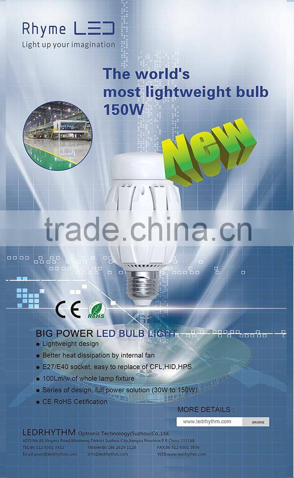 Low price E27 50w led high bay light/led bulb light manufacture