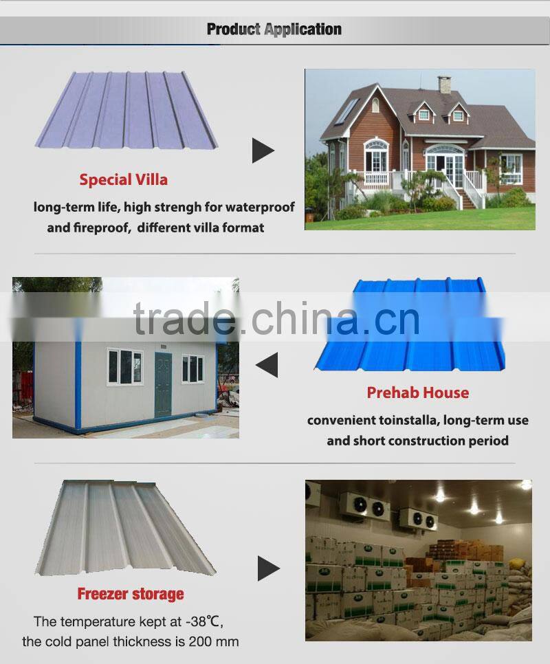 New Materials Styrofoam Pu Polyurethane Sandwich Roof Panels